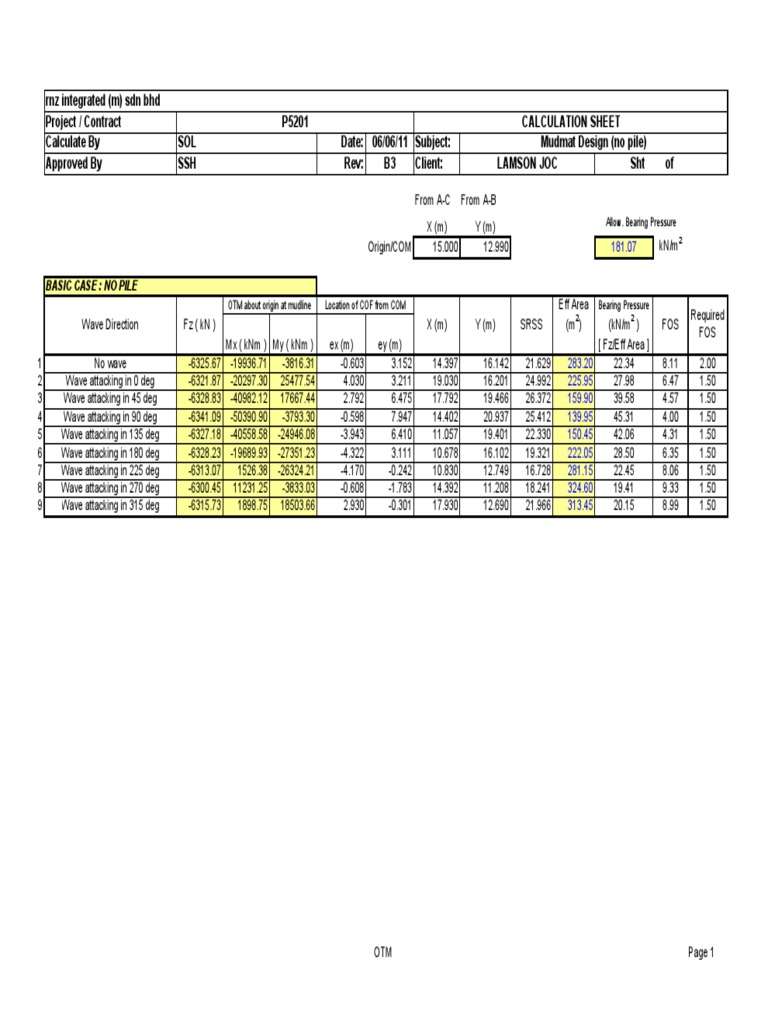Appendix D4 - 1 Mudmat Design (No Pile) TL | PDF