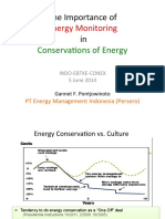 Energy Monitoring: The Importance of in