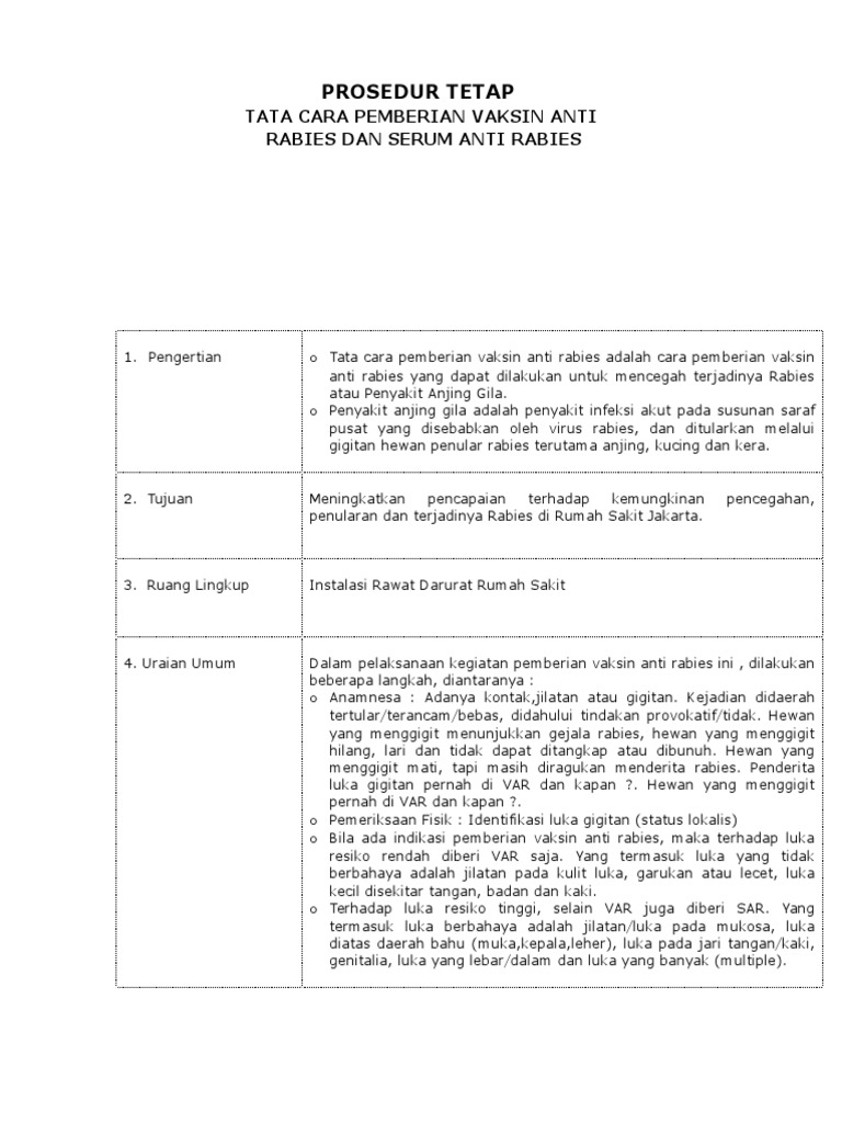 Protap Rabies | PDF