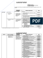 SHS Core - General Math CG PDF