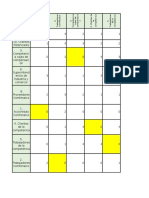 Retos Variables Estrategicas