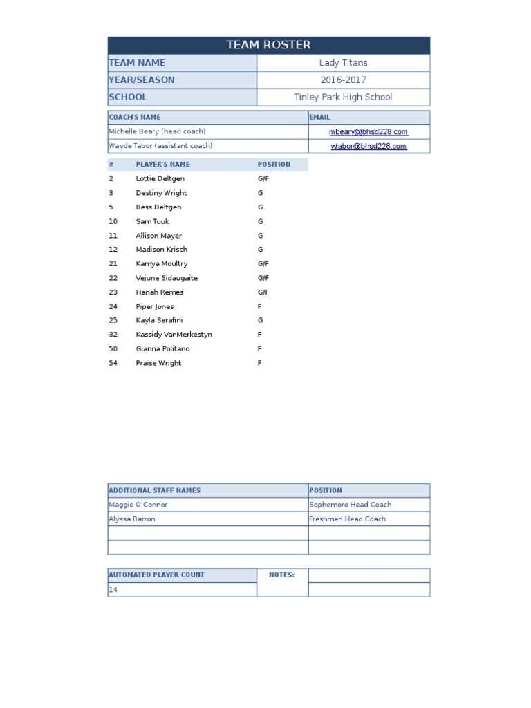 2016-2017 Lady Titans Roster | PDF