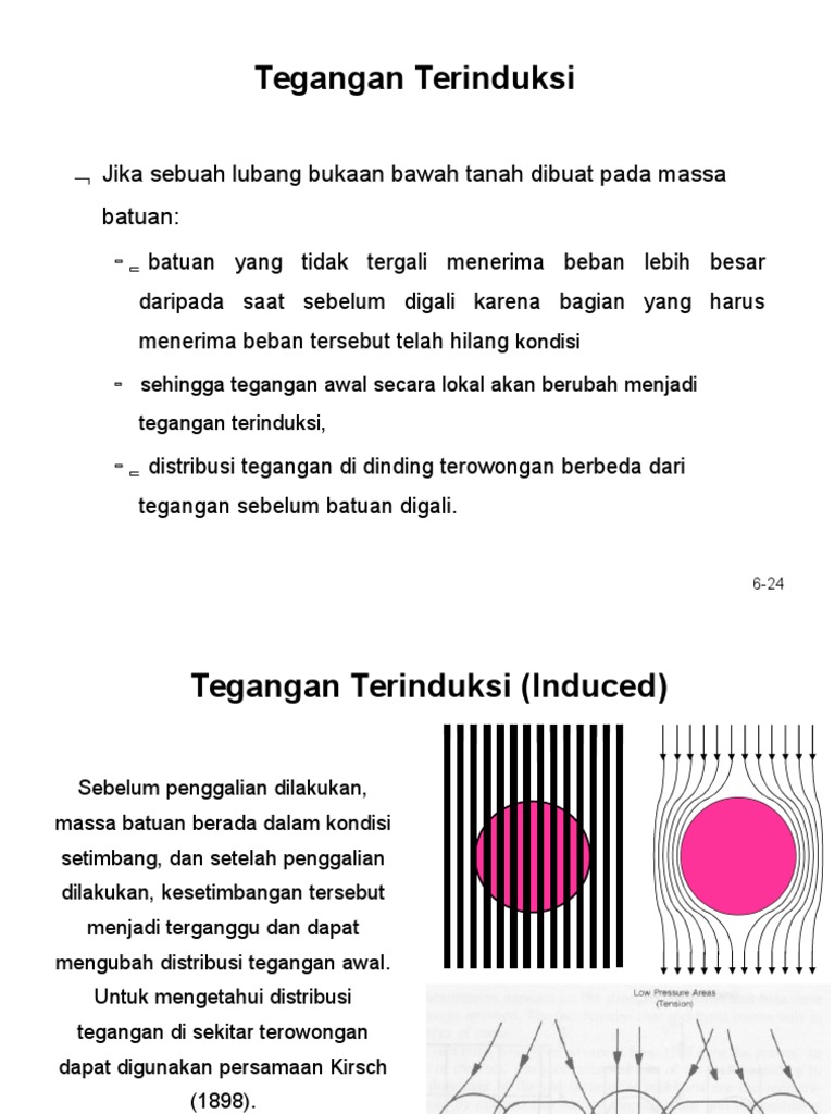 Contoh 2 | PDF | Metode & Bahan Ajar | Teknologi & Rekayasa