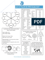 4-5 Curriculum Hand Out