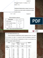 TABLAS ASENTAMIENTO INICIAL O ELASTICO Upc PDF