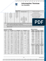 Parafusos Cizer - informacoes_tecnicas.pdf