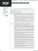 Mapa de Conflitos Envolvendo Injustiça Ambiental e Saúde No Brasil