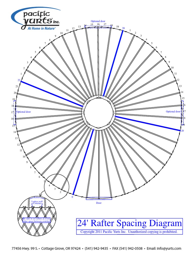24 Rafter Diagram | PDF