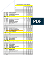 List of Proposed Courses