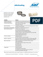 993412A REF Cavitation Check List