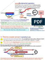 Infoplc Net Termopar