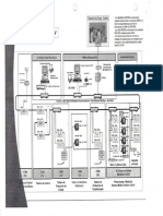 Arquitectura de Control