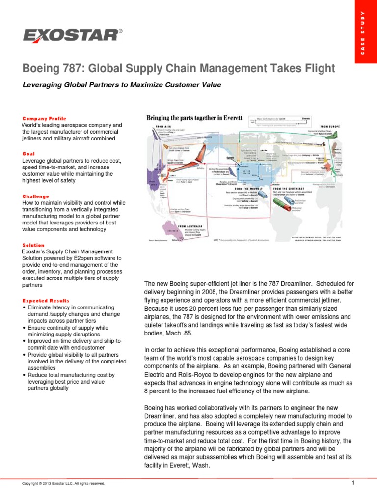 Boeing 787 dreamliner case study pdf picture