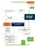 Ordenador Grafico Marco Terorico