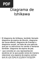 Diagrama de Ishikawa