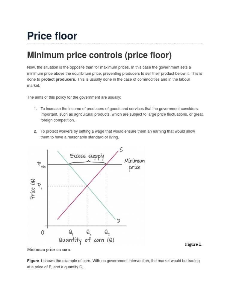 Price Floor Economic Surplus Economic Equilibrium