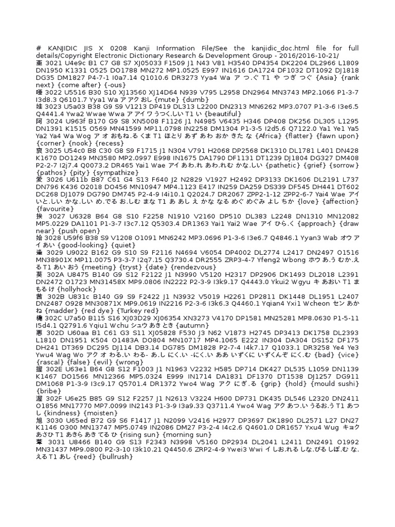 KANJIDIC JIS X 0208 Kanji Information File | PDF