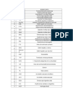 Taller FyT SiglasDeTerminosMedicos. ULagos, Chile