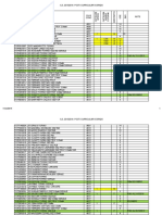 10 08 Posti Curriculari