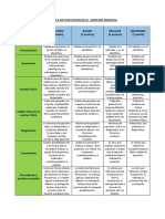 rubrica de evaluacion de la  atencion prenatal