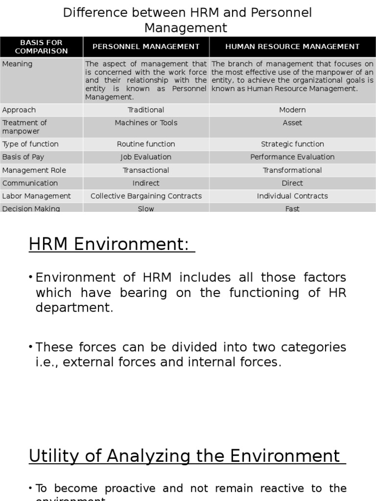 Difference Between HRM and Personnel Management | PDF | Human Resource ...