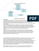 Diagram Alir Penambangan