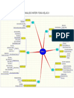 ANALISIS MATERI FISIKA KELAS X.docx