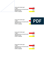 Electrodeposicion de Cobre