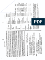 aebersold - vol 06 - charlie parker (partituras).pdf