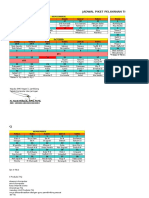Jadwal Piket Pelayanan TKJ: September November