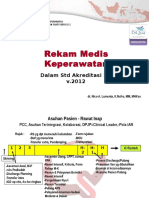 2-drNico-RekamMedis Keperawatan-Des2015