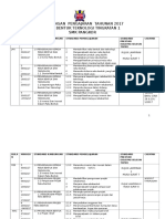 RPT RBT KSSM t1 2017