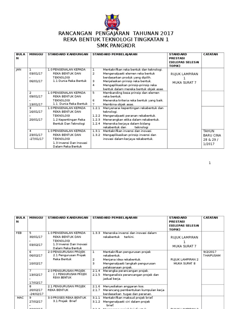 Soalan Rbt Tingkatan 1 - Helowinh