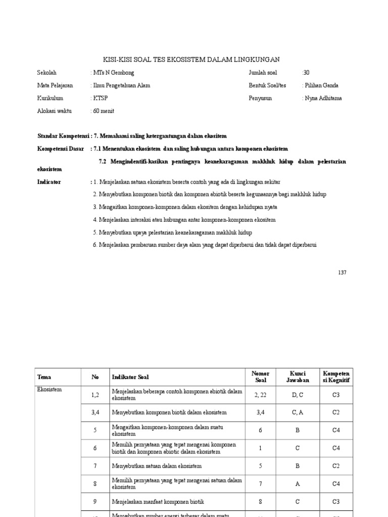 Kisi Kisi PDF