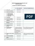 Format Laporan Post Mortem PT3 2015