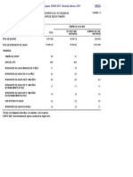 Promedios de Las Características Sociodemográficas y Económicas