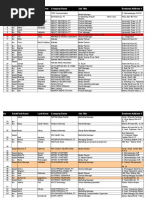 Download Copy of 91365971 Daftar Sponsorship by issnitami SN332031940 doc pdf