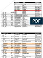 Copy of 91365971-Daftar-Sponsorship.xlsx