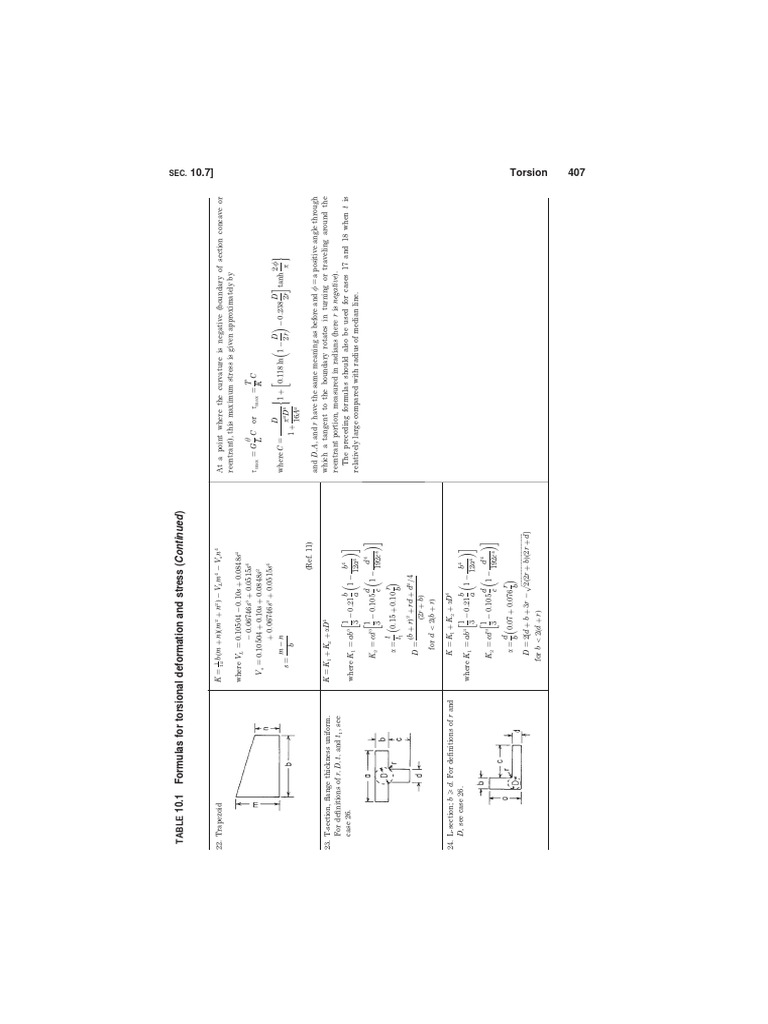 Roark's Formulas For Stress and Strain 10.1 | PDF