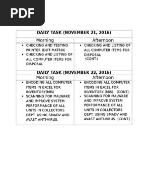 Daily Task