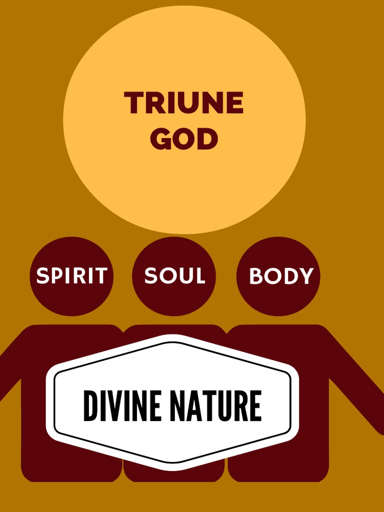 Understanding the Triune God | PDF