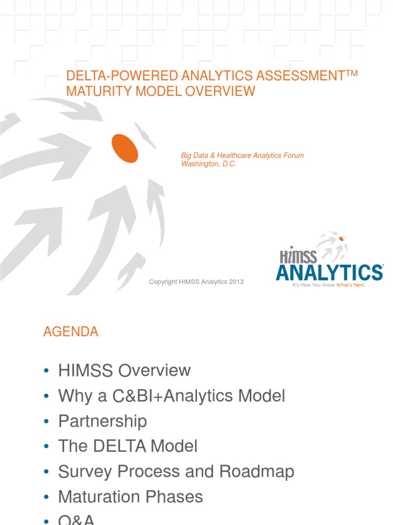 Delta-Powered Analytics Assessment Maturity Model Overview ...