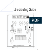4 Troubleshooting Guide