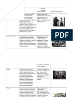 Grupos Sociales en Mexico