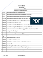 ASTM Test Methods List PDF