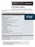 Rad Studio Berlin Feature Matrix