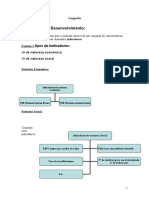 Resumo Geografia 8º Ano