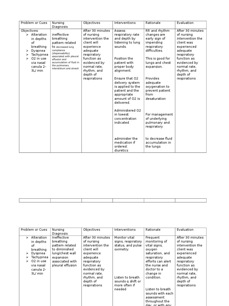NCP | PDF