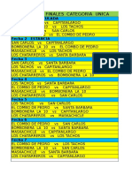 CALENDARIO  DE OCTAVOS DE FINALES CATEGORIA UNICA.xlsx