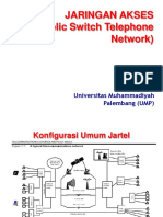 SisTel BAB-2 Jaringan Akses PSTN